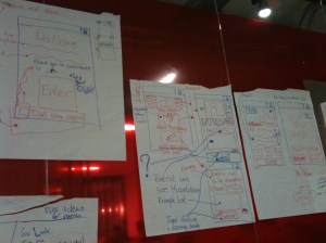 Proof of Concept hand drawn of flipchart