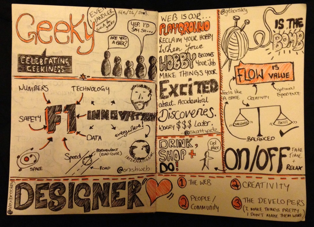 Sketchnotes from "Geeky" event