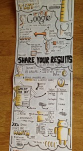 sketchnotes from sotb