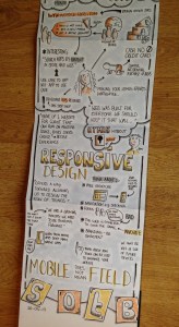 Sketchnotes from sotb