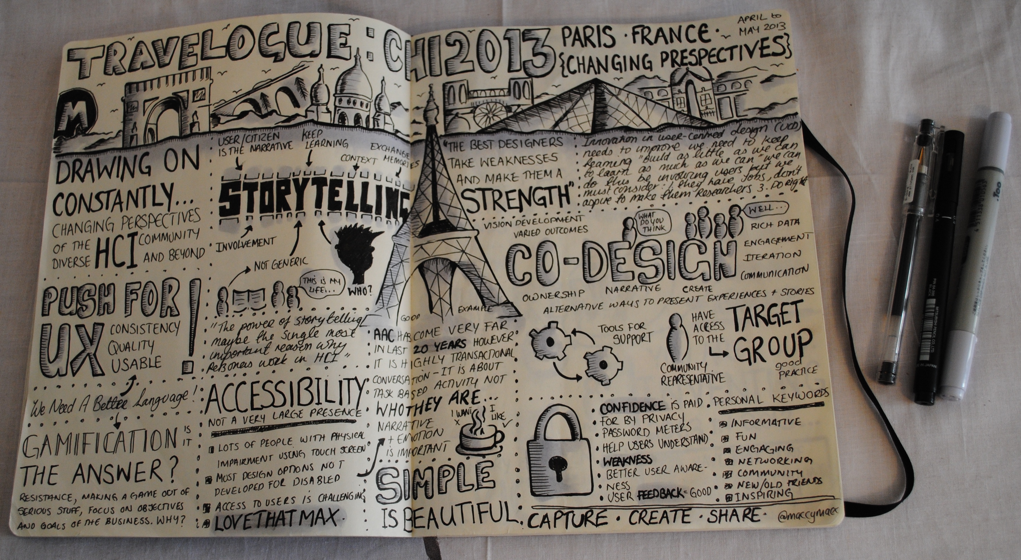 Sketchnote Travelogue: CHI2013, Paris France