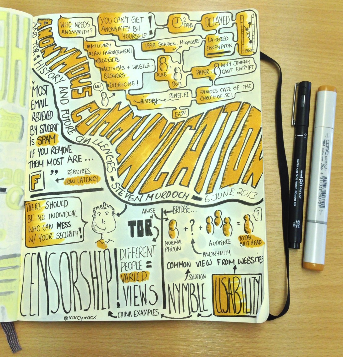 Anonymous Communications and Tor: History and Future Challenges by Steven Murdoch