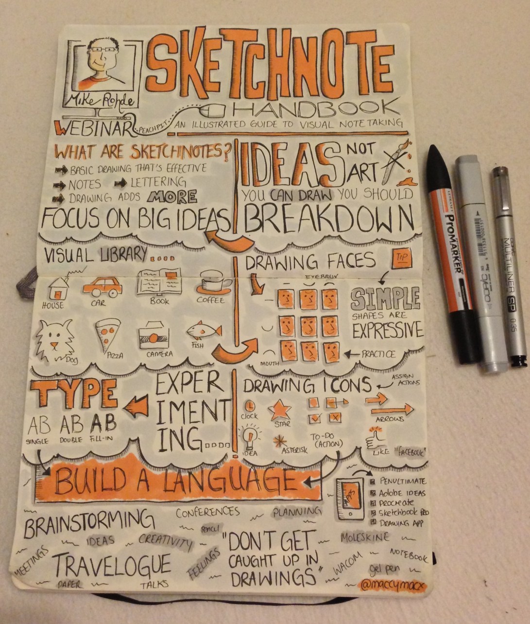 Peachpit Presents Mike Rohde