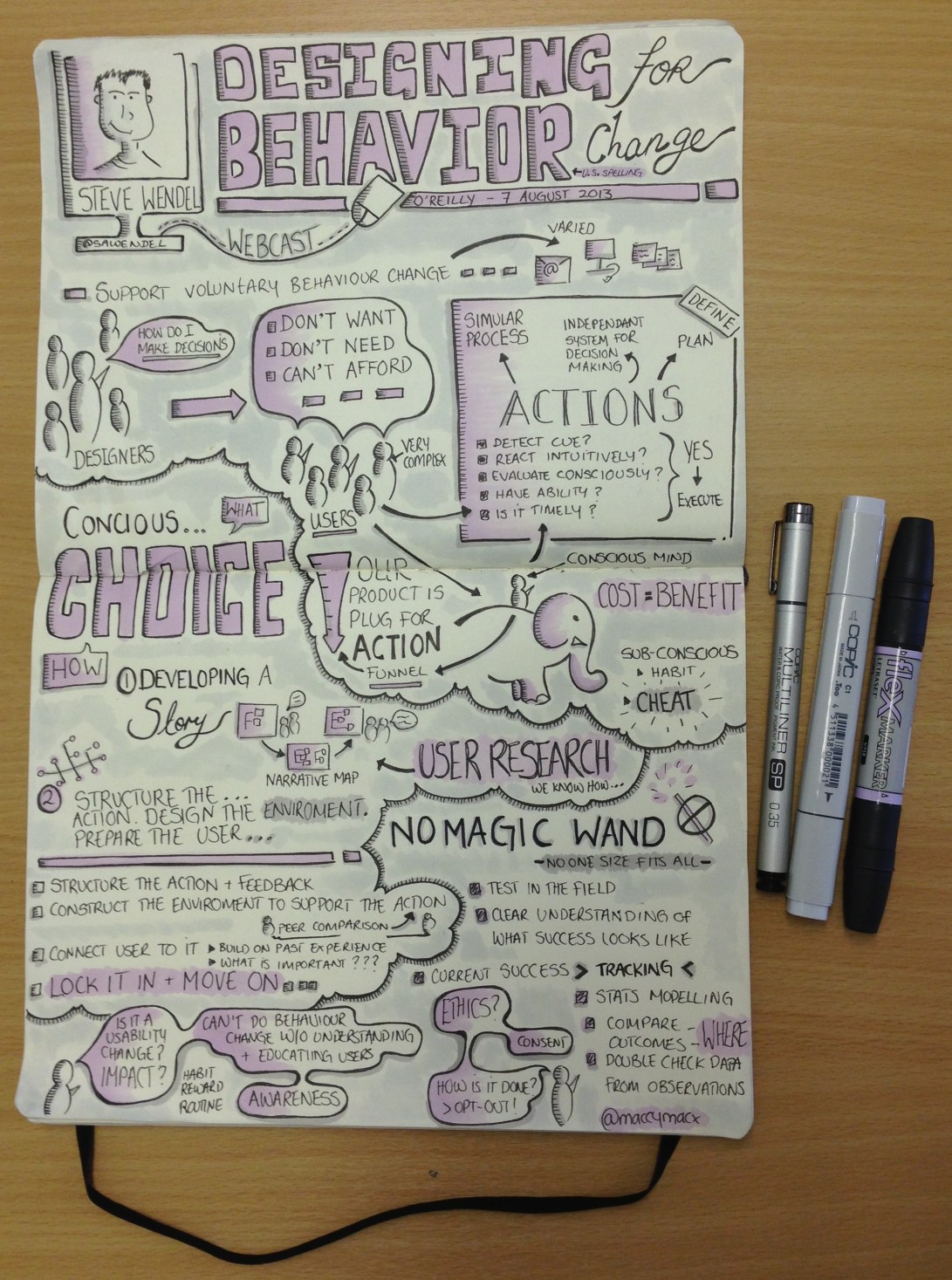 O'Reilly Webcast "Designing for Behavior Change" by Steve Wendel - 7 August 2013