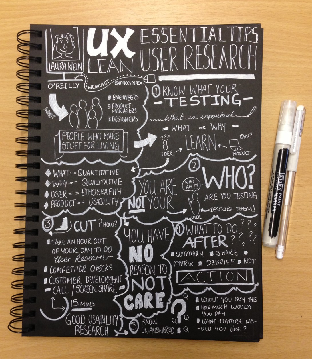UX for Lean Startups: Essential Tips for Lean User Research" talk by Laura Klein