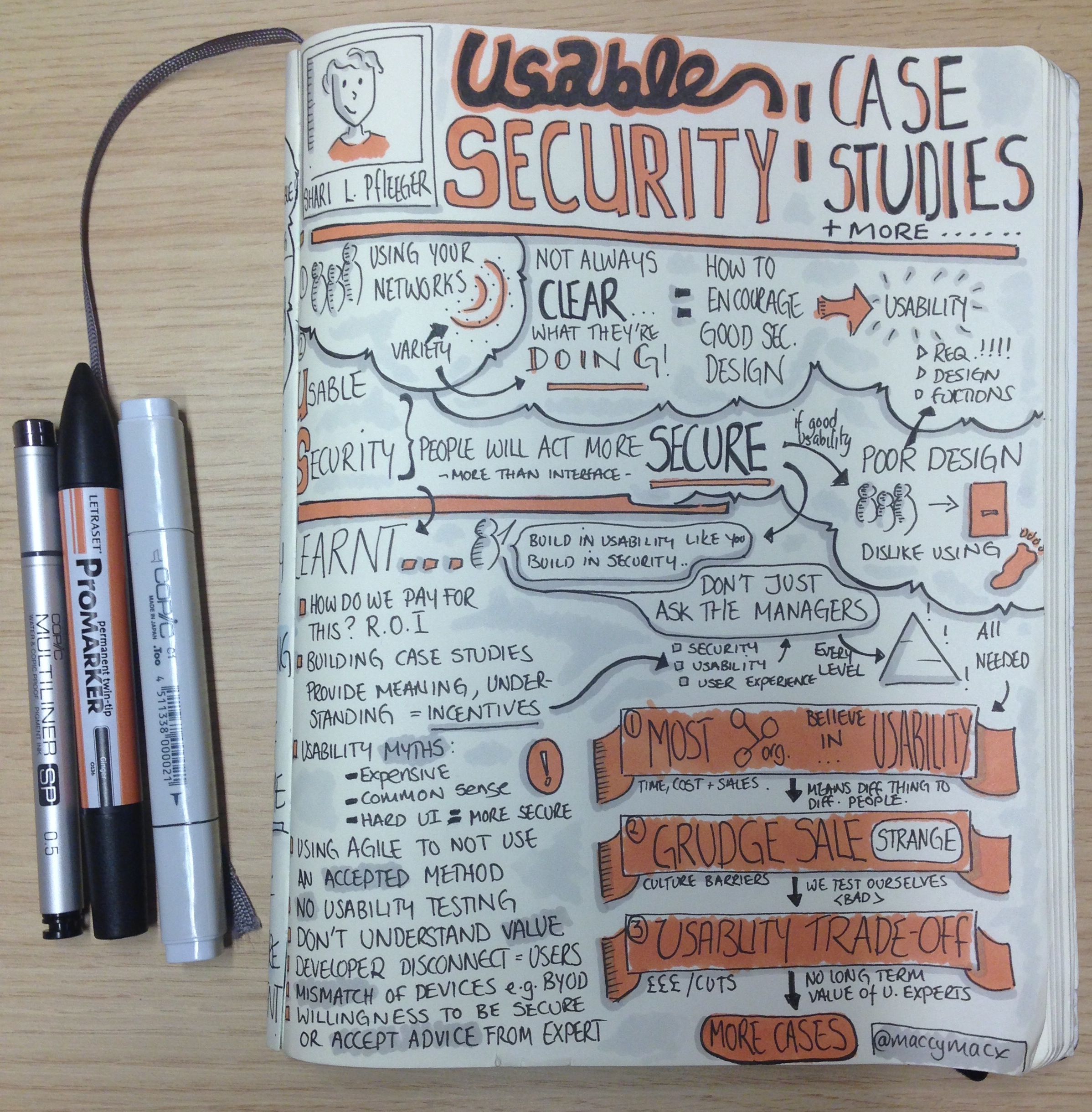 Sketchnotes from Shari Lawrence Pfleeger RHUL-ISG talk "Usable security: case studies and more"