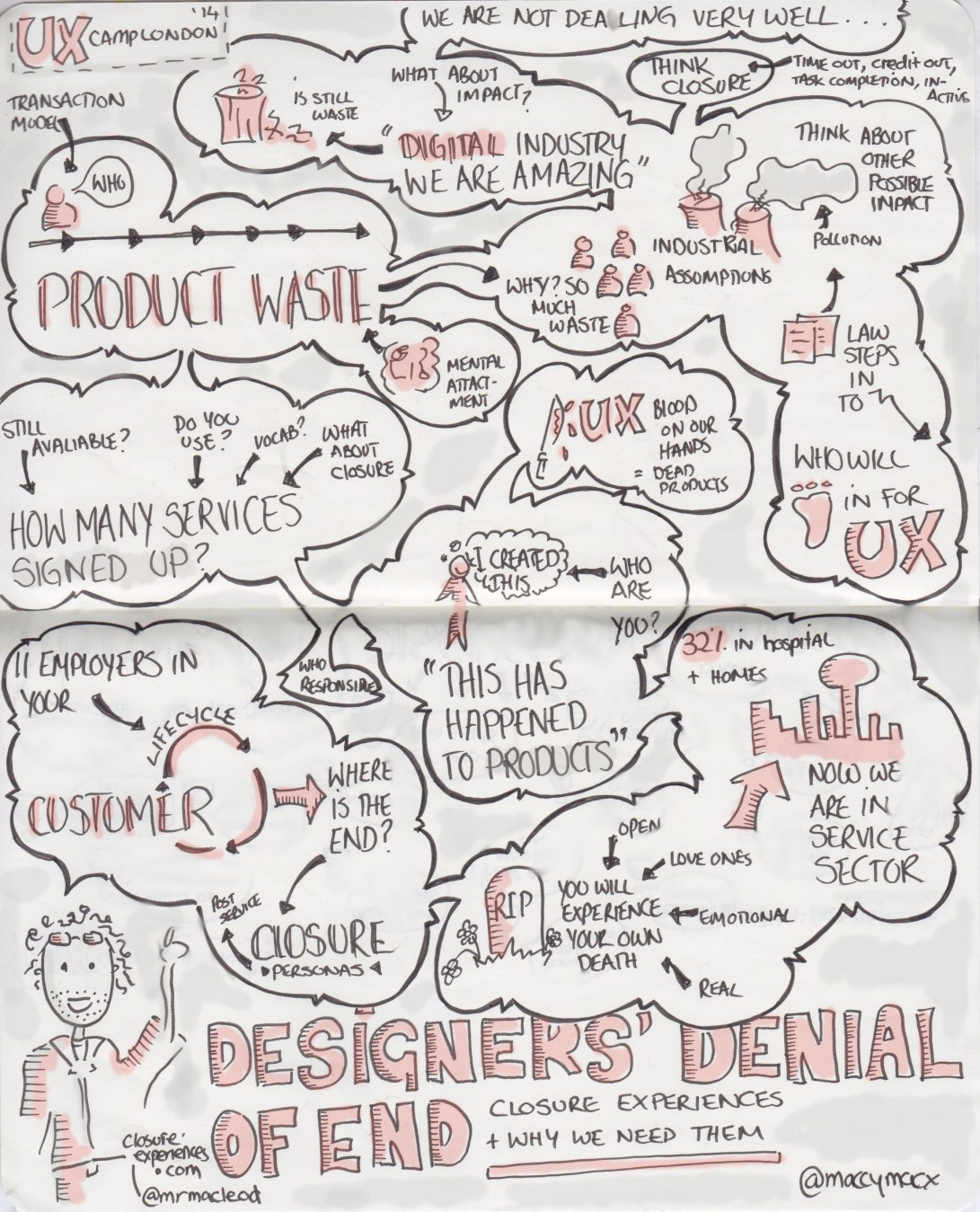 Sketchnotes "Designer' Denial of End: Closure Experiences and Why We Need Them" talk by @mrmacleod - UX Camp London, 22 March 2014 (Drawn by Makayla Lewis)
