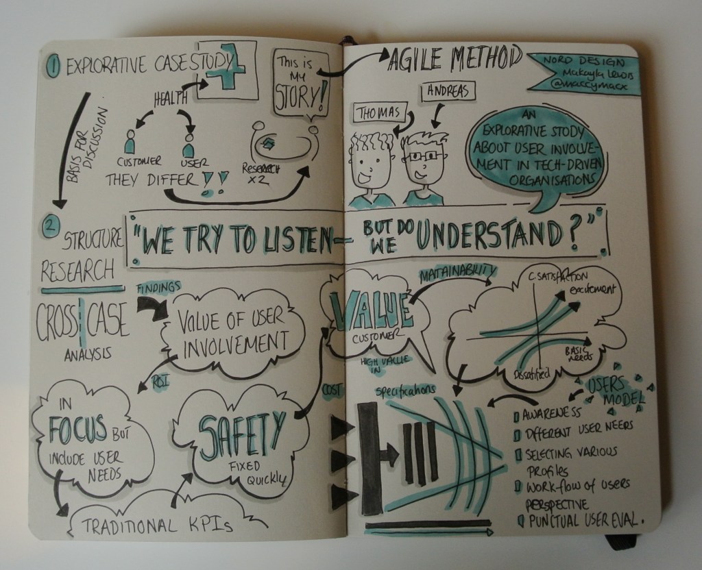 Sketchnotes NordDesign2014