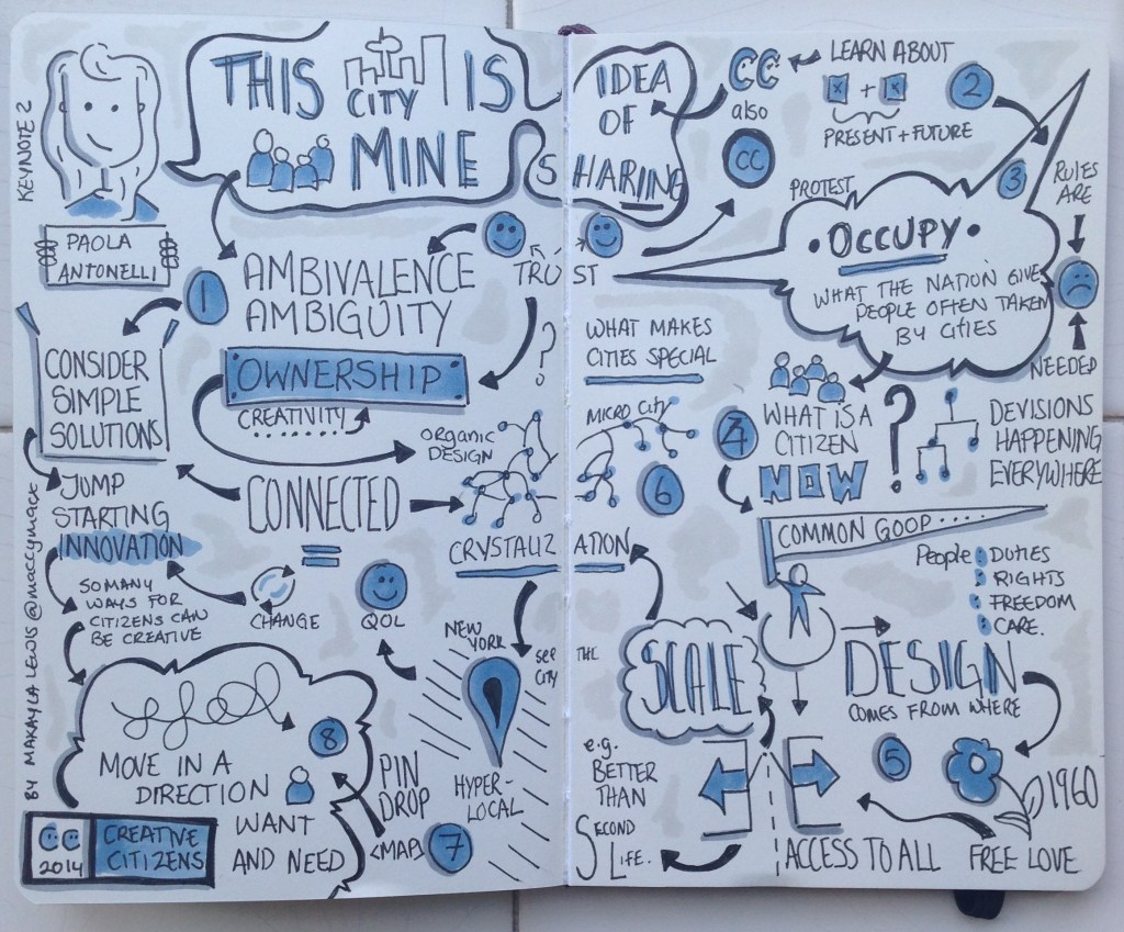 Sketchnotes from Creative Citizens 2014. Drawn by Makayla Lewis