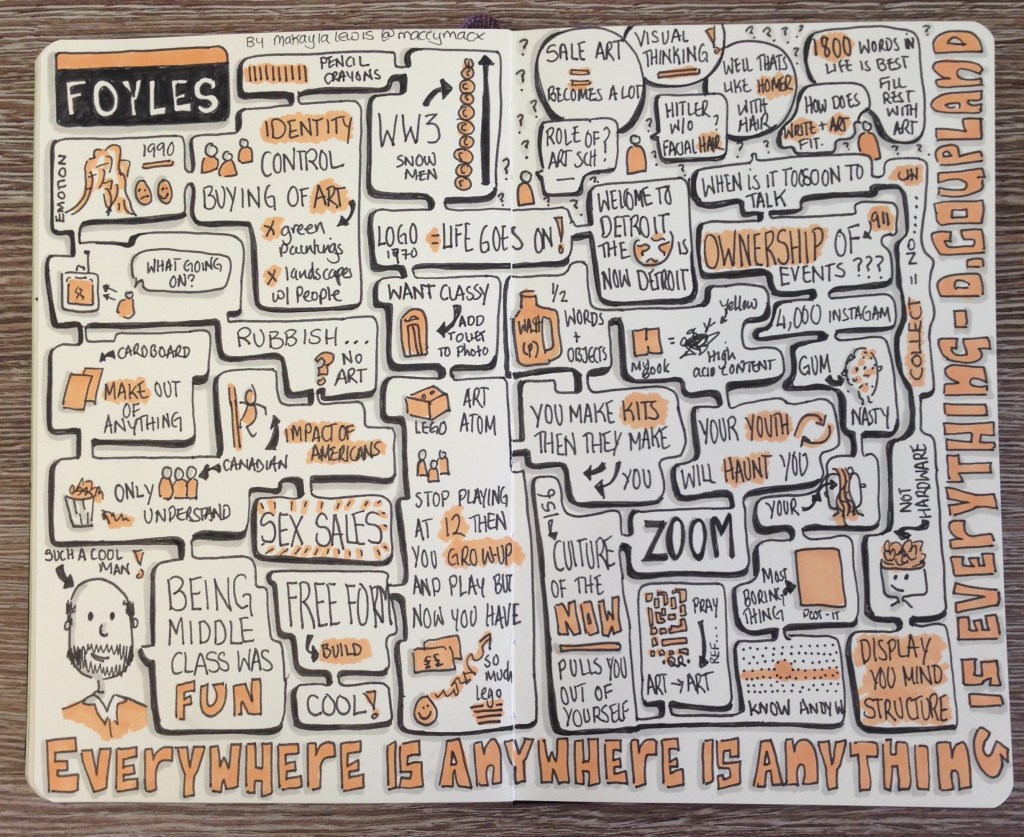 Sketchnotes from Foyles event "Douglas Coupland: Everywhere is Anywhere is Anything is Everything" (Drawn by Makayla Lewis)