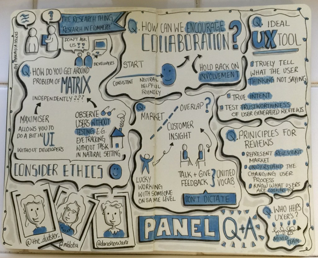 Sketchnotes from Research Thing