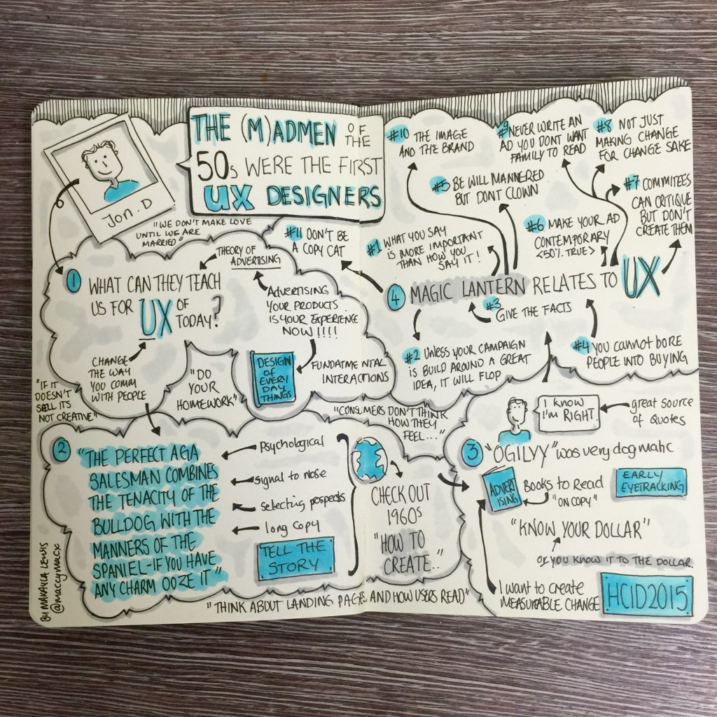 HCID2015 Design At Work sketchnote