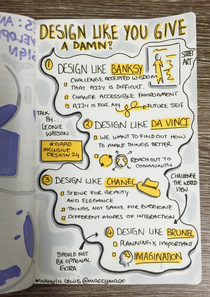 Global Accessibility Awareness Day 2015 - Inclusive Design 24 (#ID24)