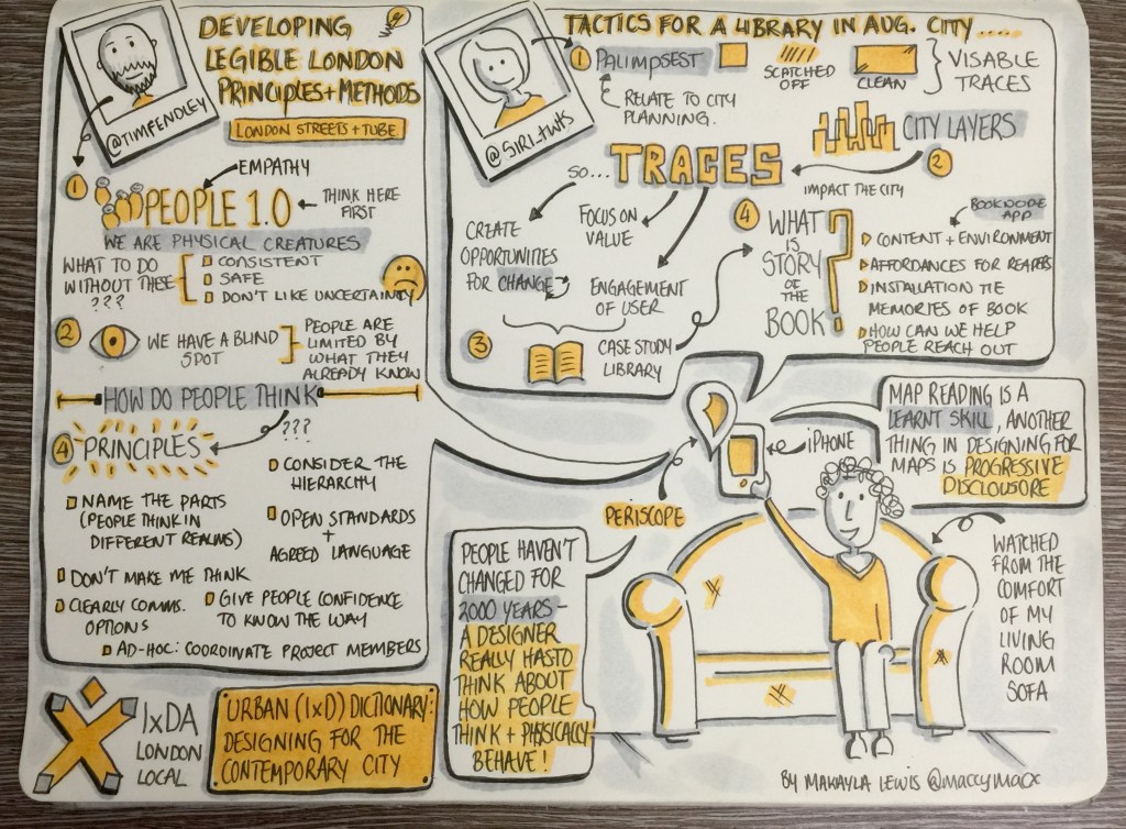 Sketchnotes via Periscope of IxDA London Local "Urban (IxD) Dictionary: Designing for the Contemporary City" feat. (Drawn by Makayla Lewis)