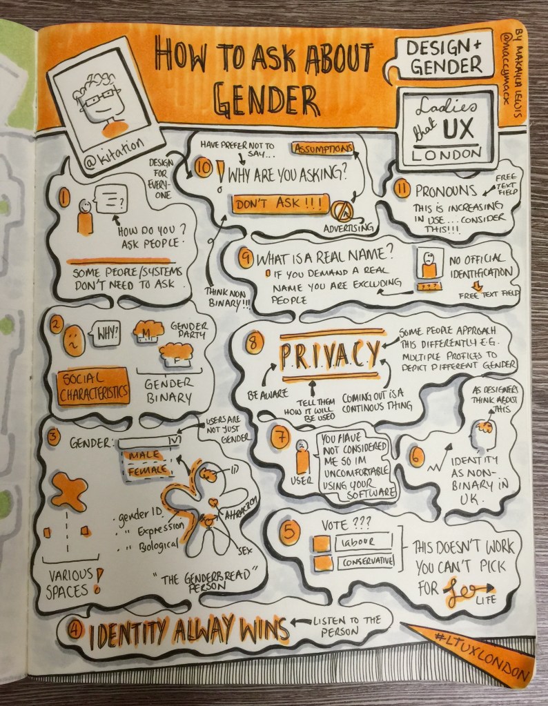 Sketchnotes from Ladies That UX London "Design and Gender" Women Are From Earth: Gender and Software Design - Dr Simone Stumpf (drawn by Makayla Lewis)