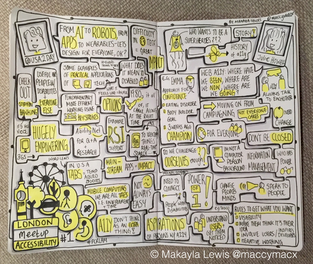 Sketchnotes from London Accessibility Meetup, October 2015 Feat. Julie Howell and Robin Christopherson (Drawn by Makayla Lewis)
