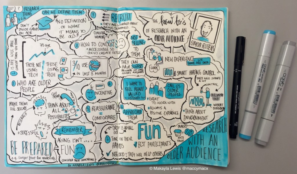 Sketchnotes from Research Thing "Research with an older audience" - The how to's of research with an older audience - Simon Rubens  from New Experience (drawn by Makayla Lewis)