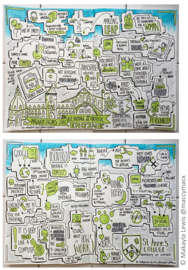Sketchnotes from Constructing Scientific Communities seminar "Imaginary Engines - Lovelace, Babbage, and the Analytical Engine" talk by Sydney Padua 
