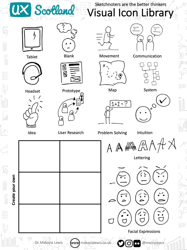 UXscotland cheatsheet