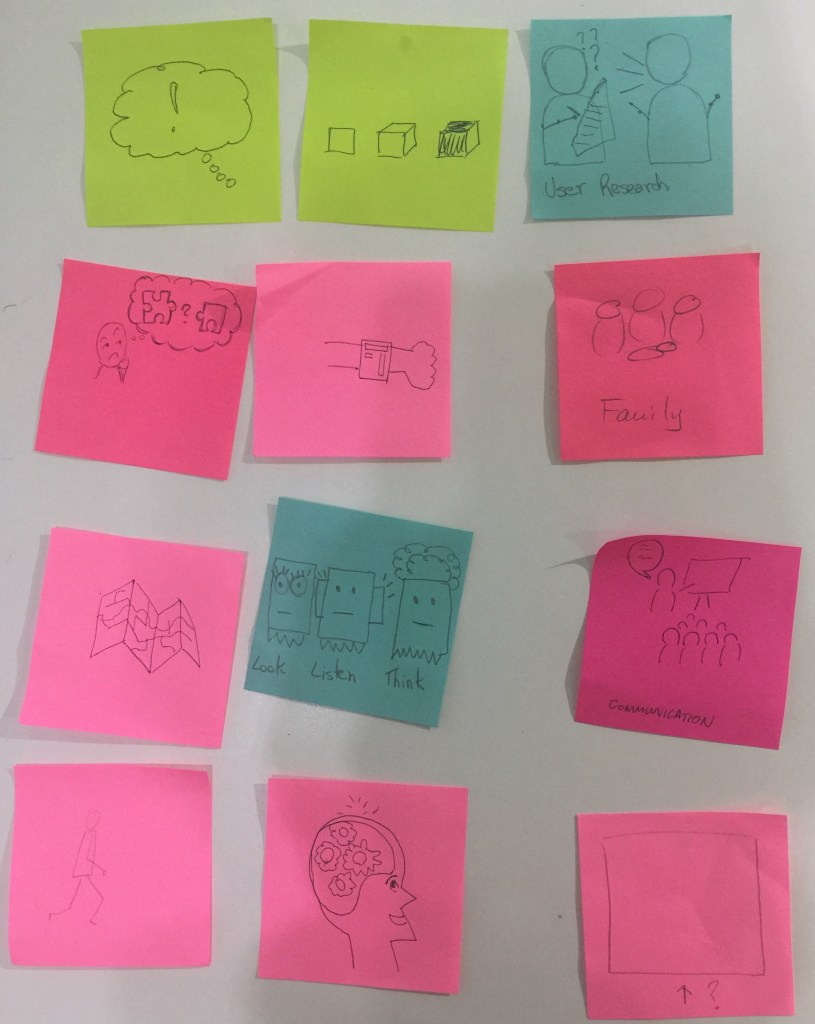 Selected icon drawings