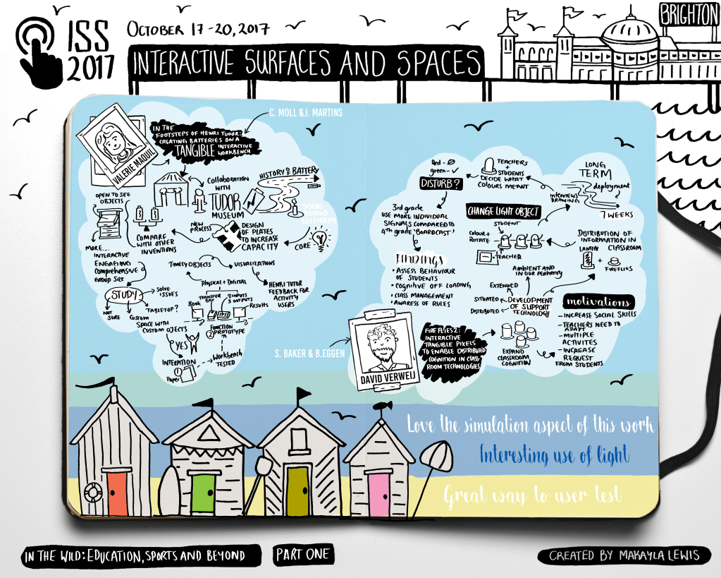 Hand drawn visual for ISS 2017 Keynote