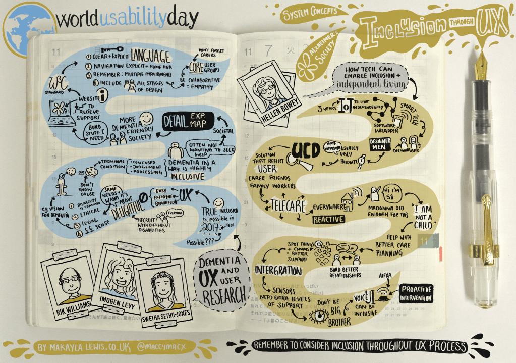 Visual notes from two talks