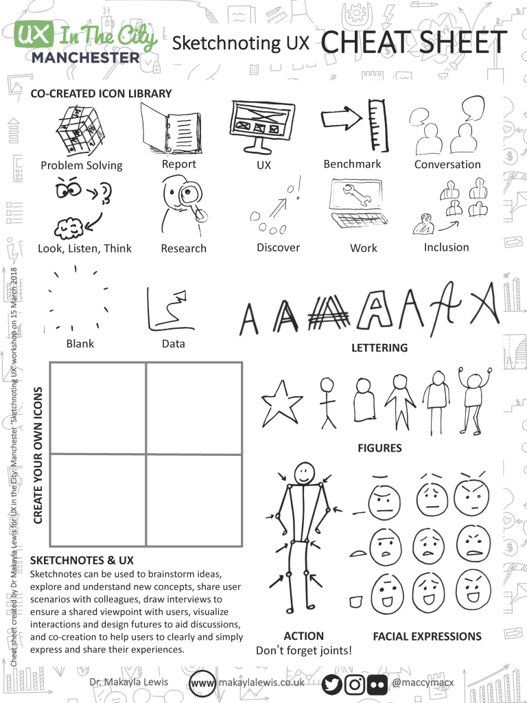 UX in the city cheatsheet
