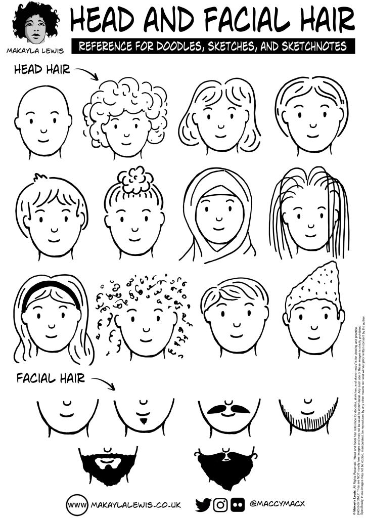 Makayla Lewis' Head and facial hair reference for doodles, sketches, and sketchnotes