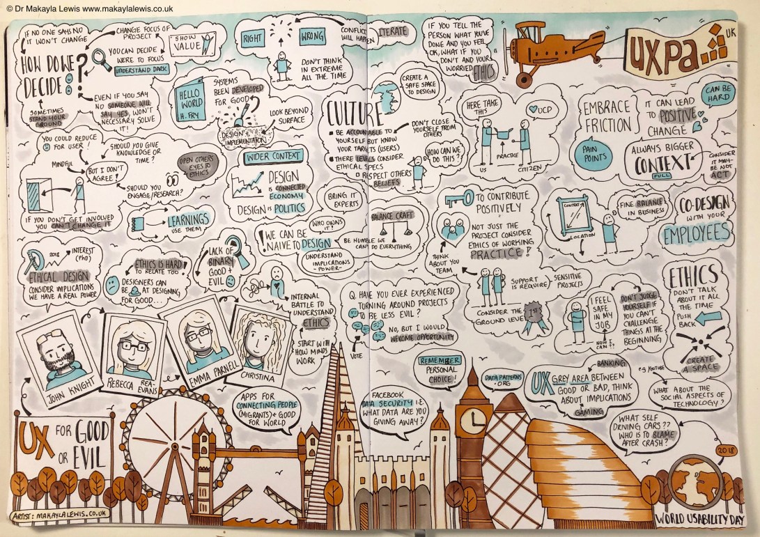 Sketchnotes from UXPA UK world usability day 'UX for good or evil' 