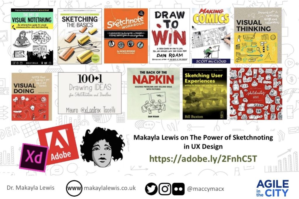 List of sketchnoting books taken from Makayla Lewis adobe blog interview https://theblog.adobe.com/makayla-lewis-power-sketchnoting-ux-design/