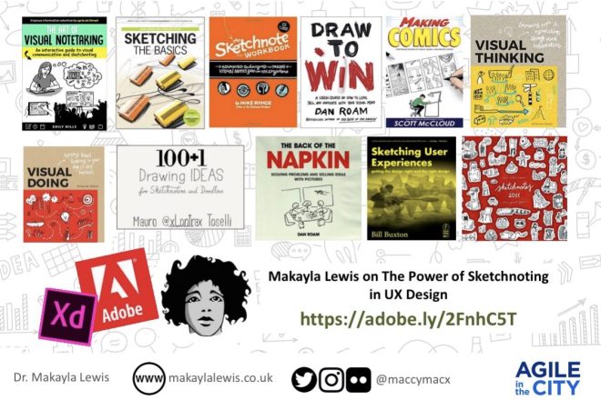 List of sketchnoting books taken from Makayla Lewis adobe blog interview https://theblog.adobe.com/makayla-lewis-power-sketchnoting-ux-design/