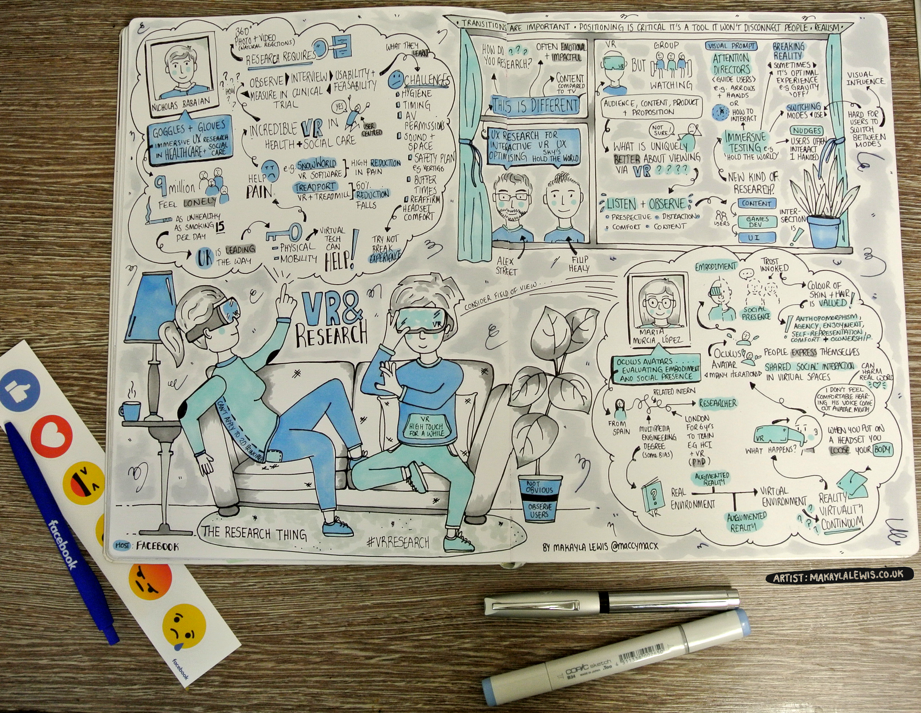 Sketchnotes from The Research Thing 'VR & Research' feat. Nicholas Babaian, Maria Murcia López, Filip Healy, and Alex Street hosted at Facebook London