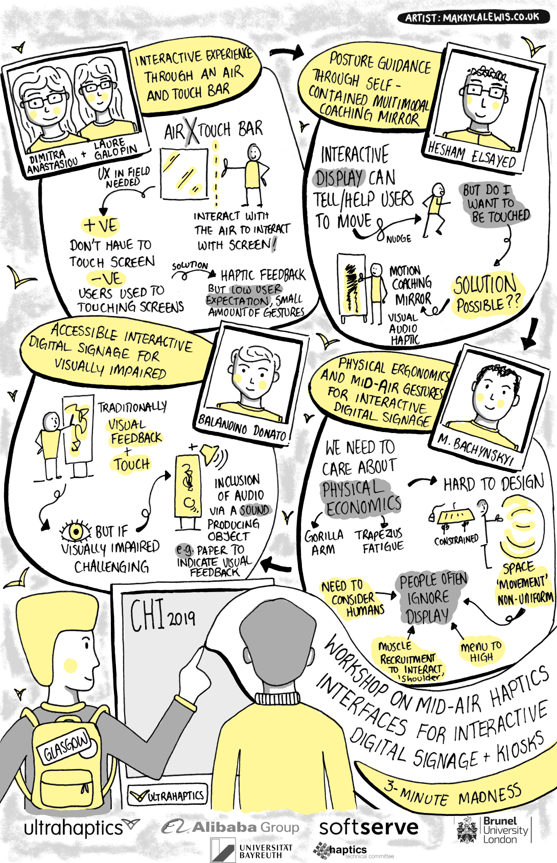 Sketchnotes from CHI 2019 Workshop on Mid-Air Haptics Interfaces for Interactive Digital Signage and Kiosks
