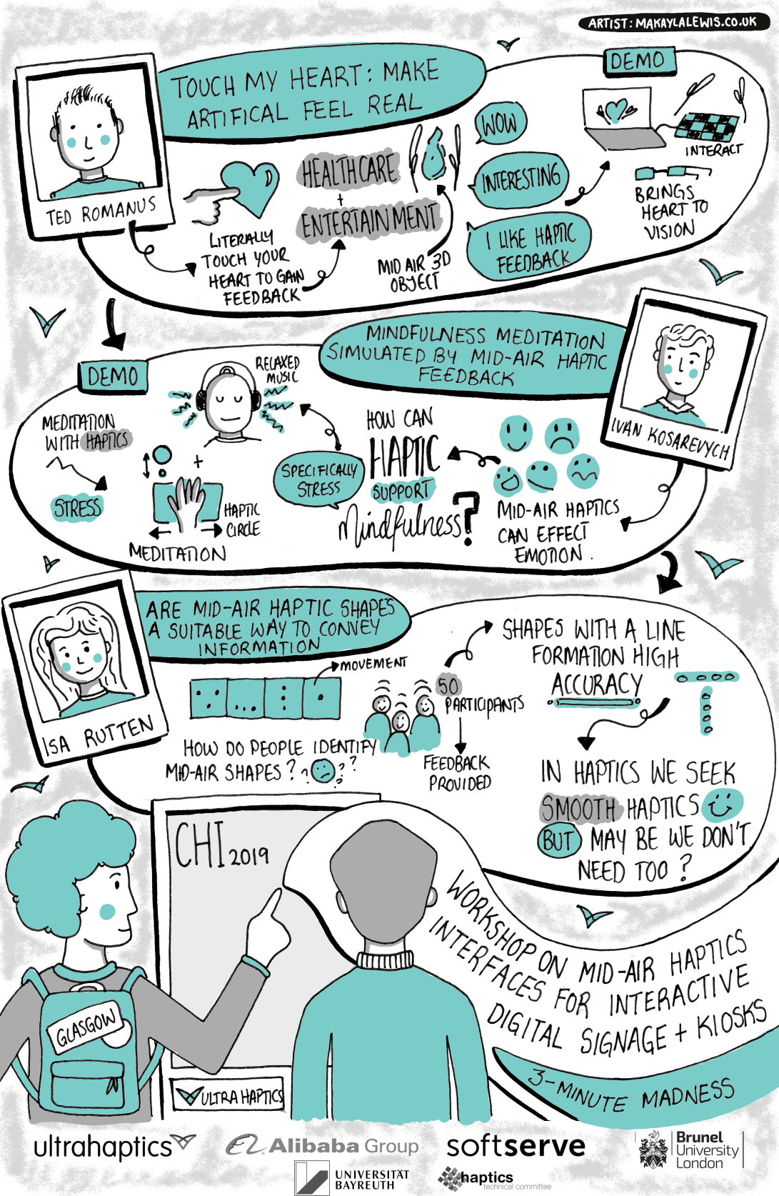 Sketchnotes from CHI 2019 Workshop on Mid-Air Haptics Interfaces for Interactive Digital Signage and Kiosks