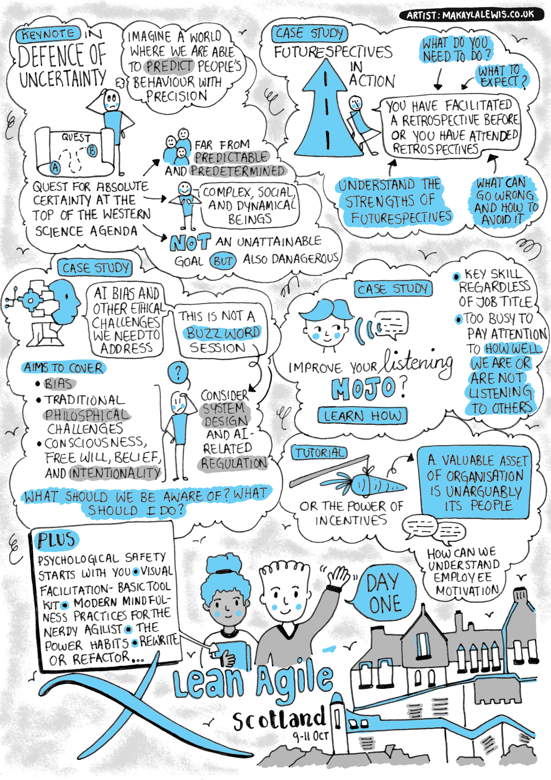 Sketchnotes from LeanAgileScotland19