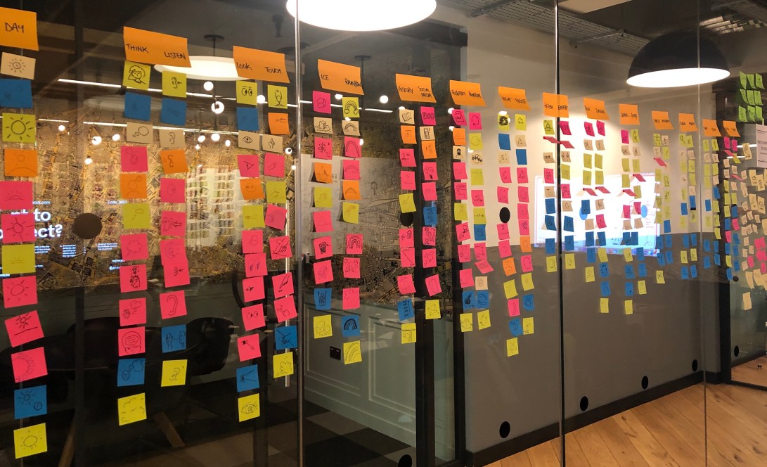 Multiple post it notes with hand draw icons of everyday objects and concepts.